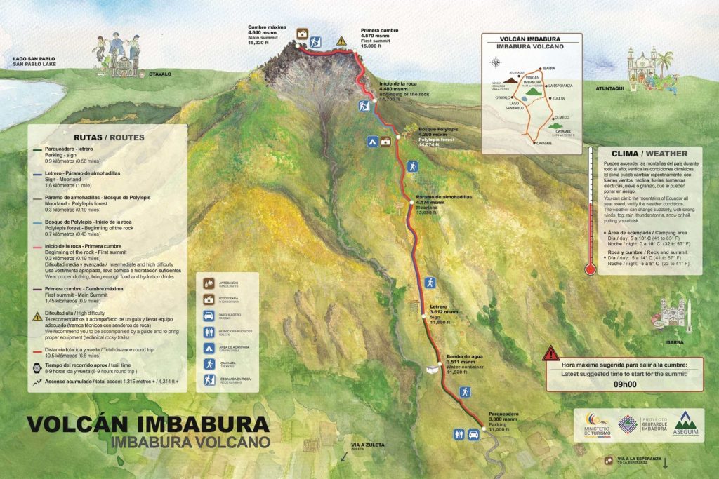 Треккинг к вулкану Имбабура
