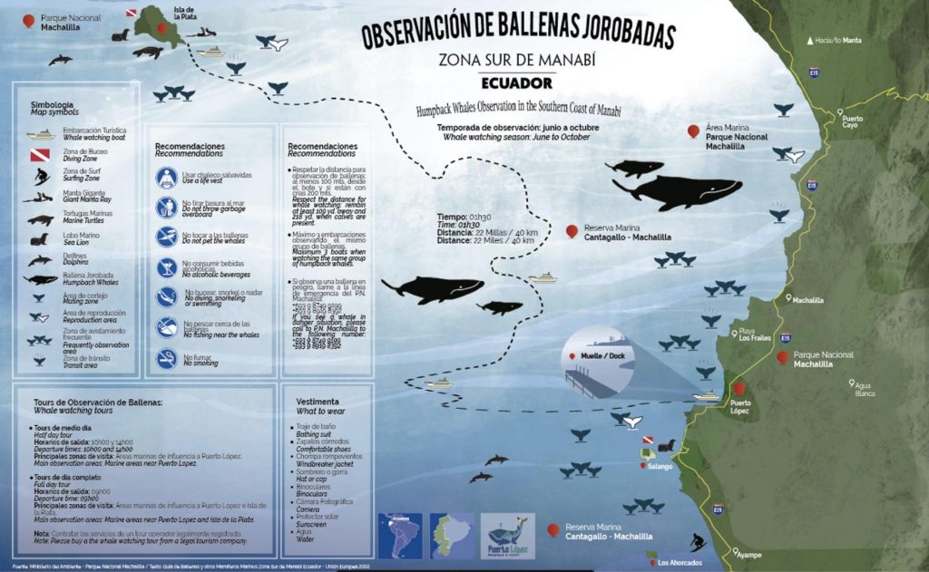 Горбатые киты в Эквадоре на карте