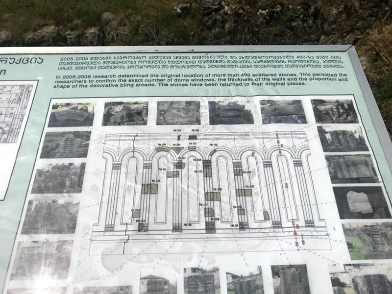 Реконструкция храма Баграта