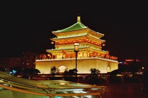 Ночной город в Китае
