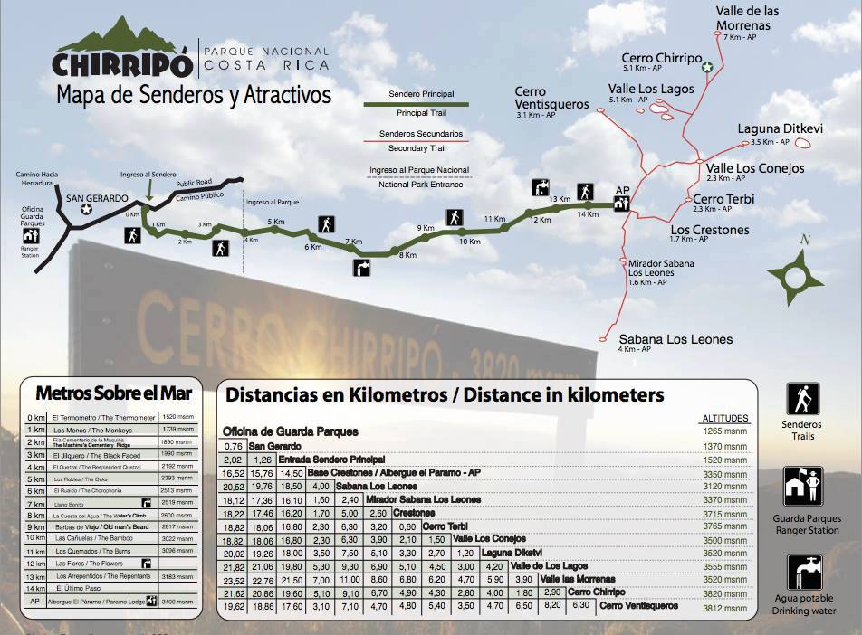 Карта трейлов на Серро Чиррипо